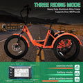 ABORON 3.0 Fat Tire Electric Trike for Senior Foldable E Bike, 500W Motorized Tricycle Adult 20" Folding 3 Wheel Electric Commute Bike Trike W/48V