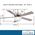 Minka Aire Fans Contractor II Uni Pack 5 Blade Ceiling Fan with Light Kit 18